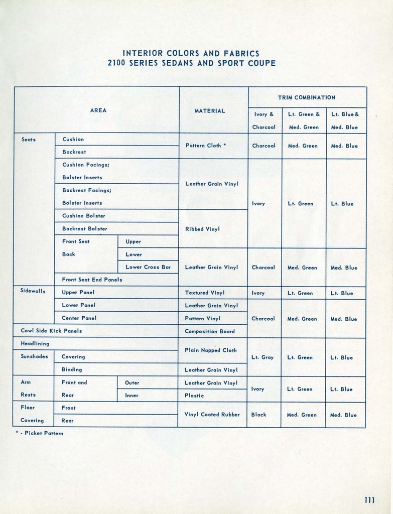 n_1957 Chevrolet Engineering Features-111.jpg